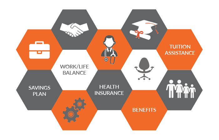 Our Benefits