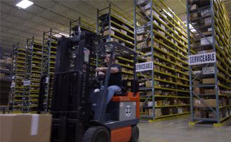 Inventory Management